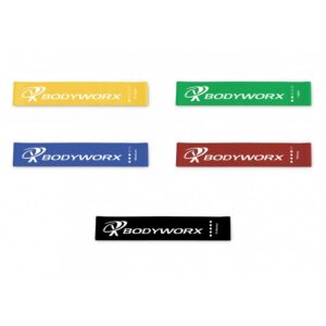 Bodyworx Mini Strength Bands Set of 5