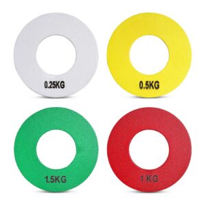 Cortex Fractional Plate Set 0.25 0.5 1 & 1.5kg